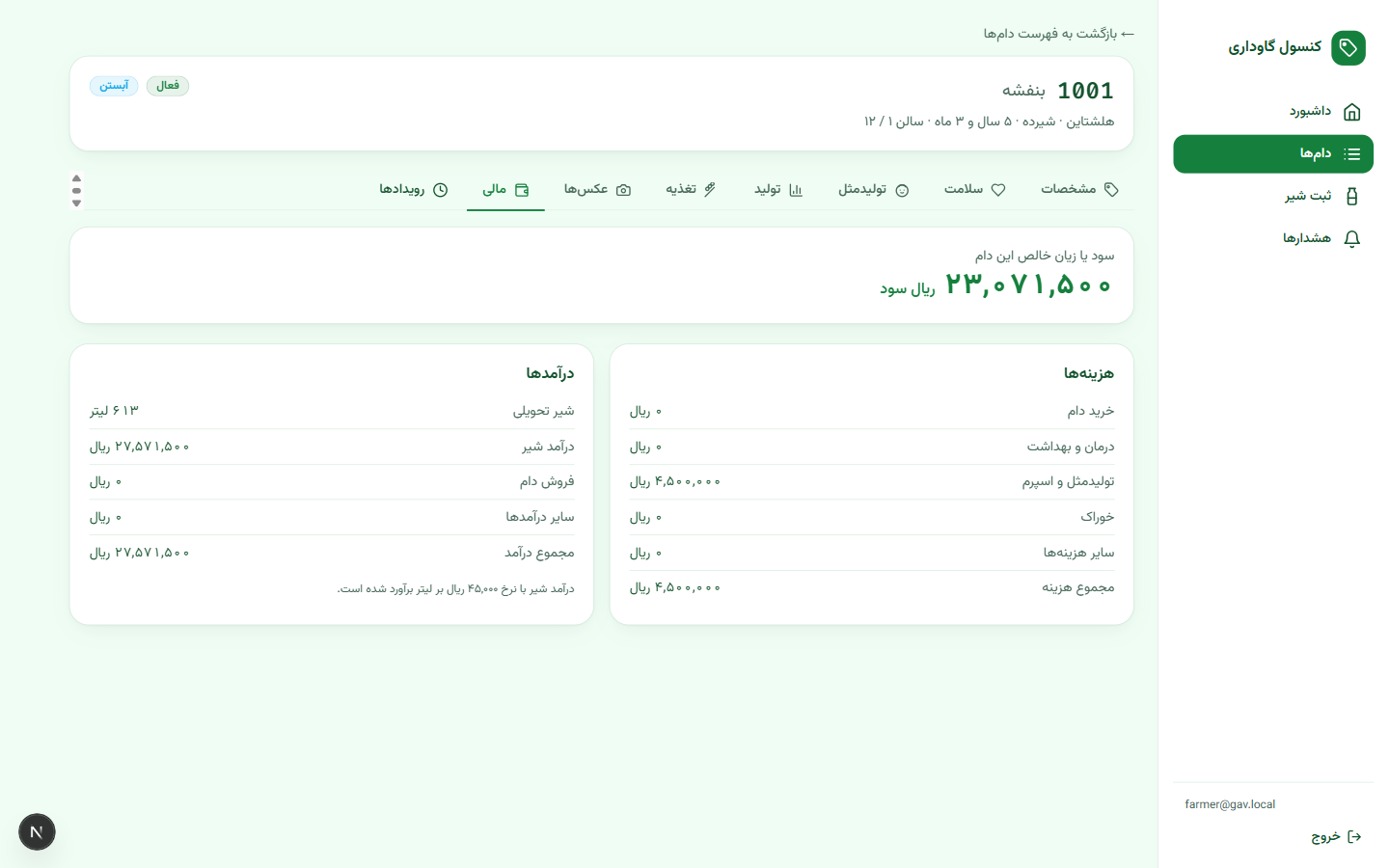 عکس فرم مال و فروش شیر
